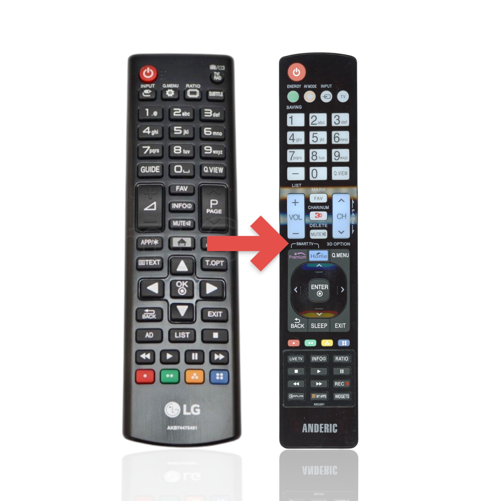 Anderic replacement remote control for LG TVs featuring dedicated buttons for Smart TV, 3D, and media navigation.