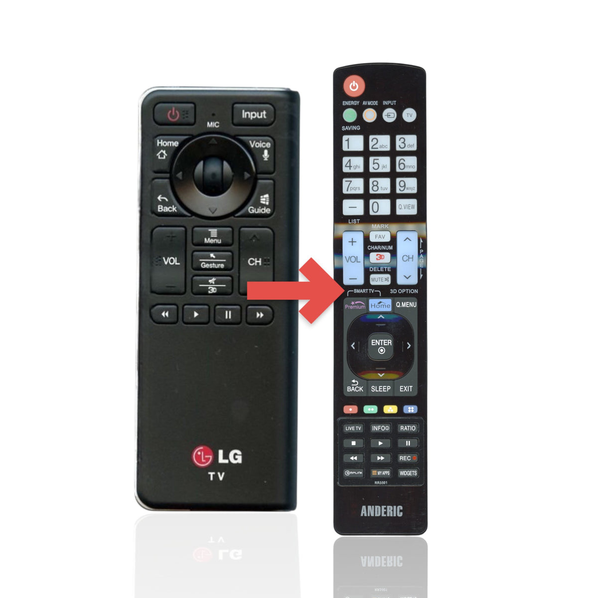 Anderic replacement remote control for LG TVs featuring black casing, navigation wheel, and standard media buttons.
