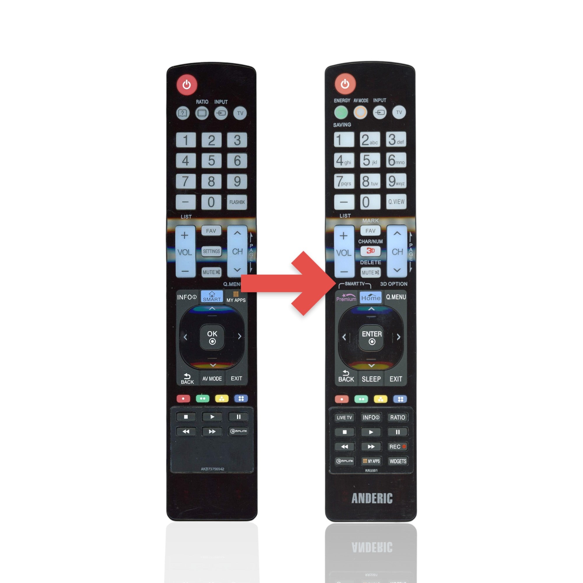 Anderic RR5501 black infrared replacement remote control for LG televisions with dedicated smart and media buttons.