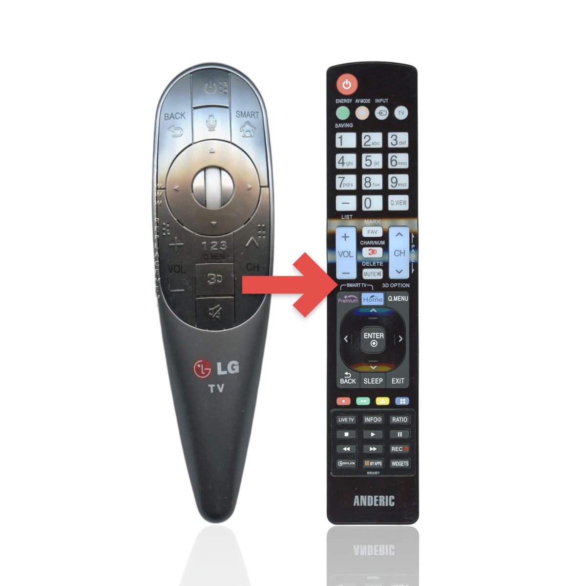 Anderic RR5501 replacement remote control for LG TVs in a sleek grey finish with central scroll wheel and buttons.