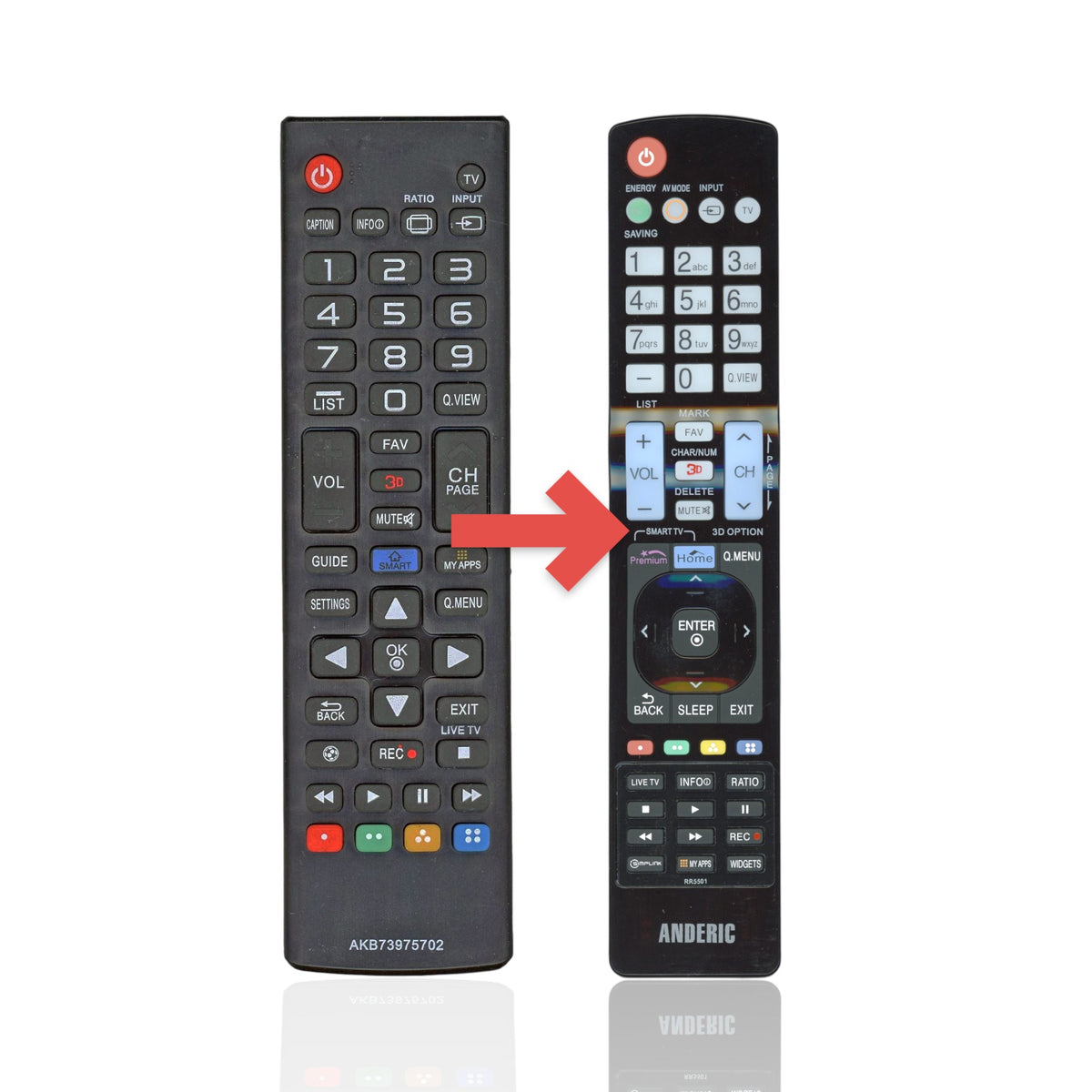 Anderic RR5501 black infrared replacement remote control for LG televisions with dedicated smart and menu buttons