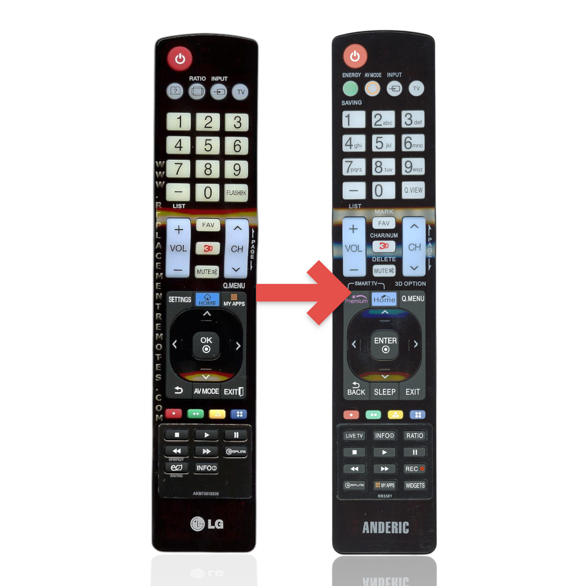 Anderic RR5501 black infrared replacement remote control for LG TVs with dedicated menu and app buttons