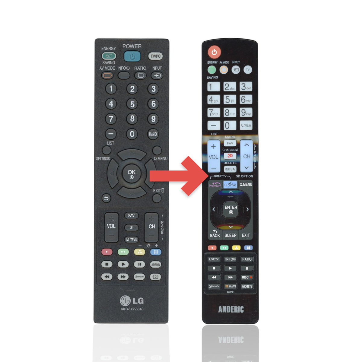 Anderic replacement black TV remote control for LG models with dedicated buttons for menu, input, and media playback.