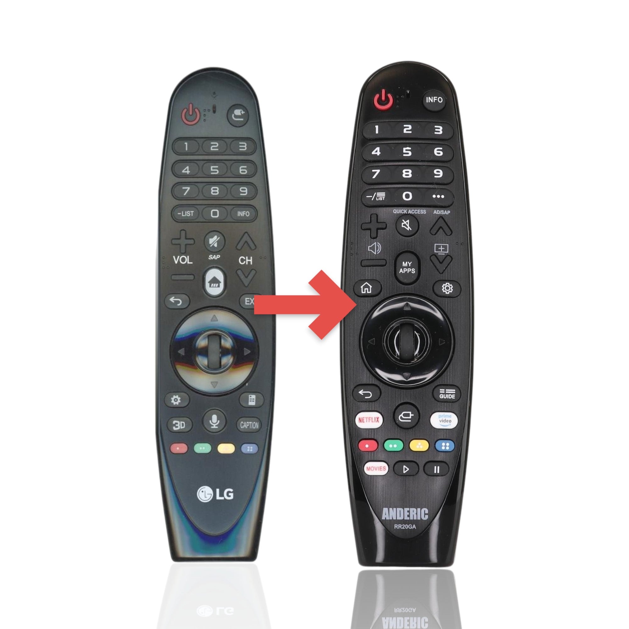 Anderic RR20GA infrared remote control for LG Smart TVs, featuring a black ergonomic design with navigation buttons.