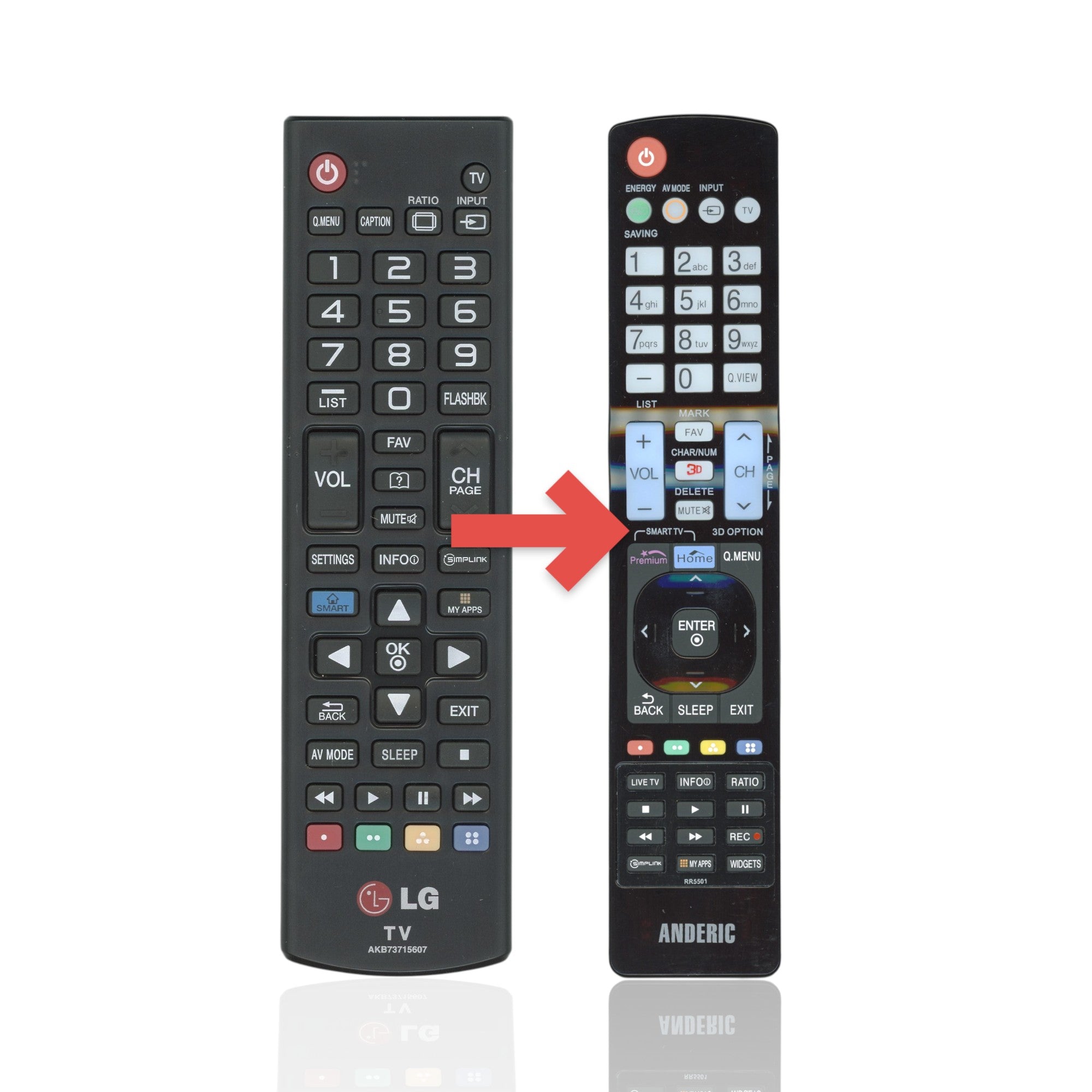 Anderic RR5501 replacement remote control for LG Smart TVs featuring an intuitive button layout and black finish