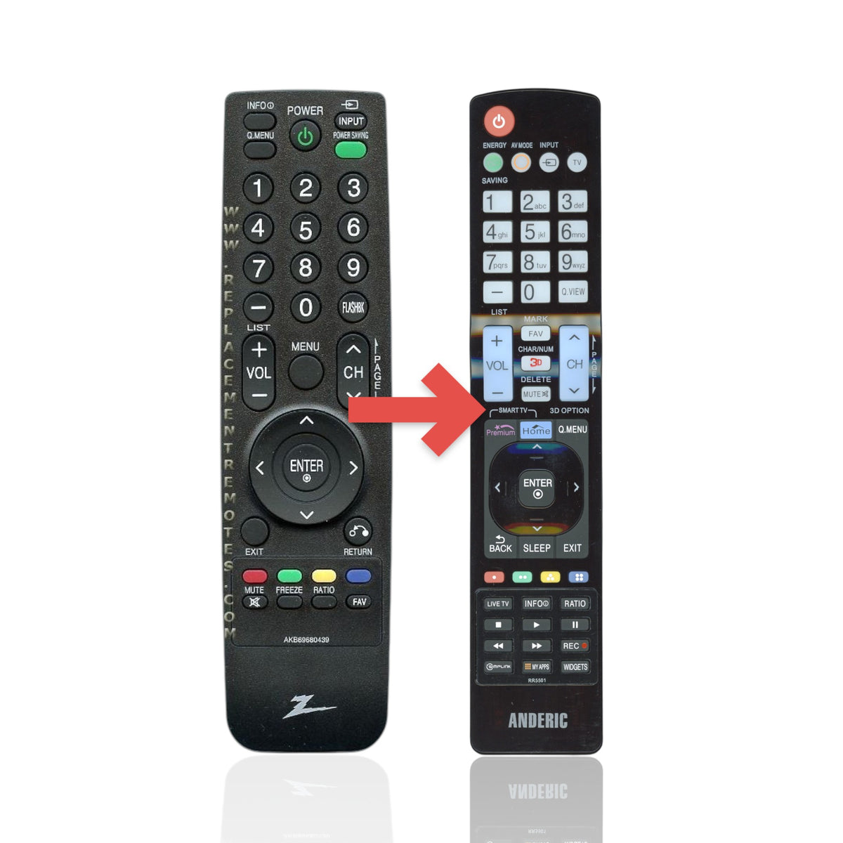Anderic black infrared TV remote control replacement for LG AKB69680439 with standard navigation and menu buttons.