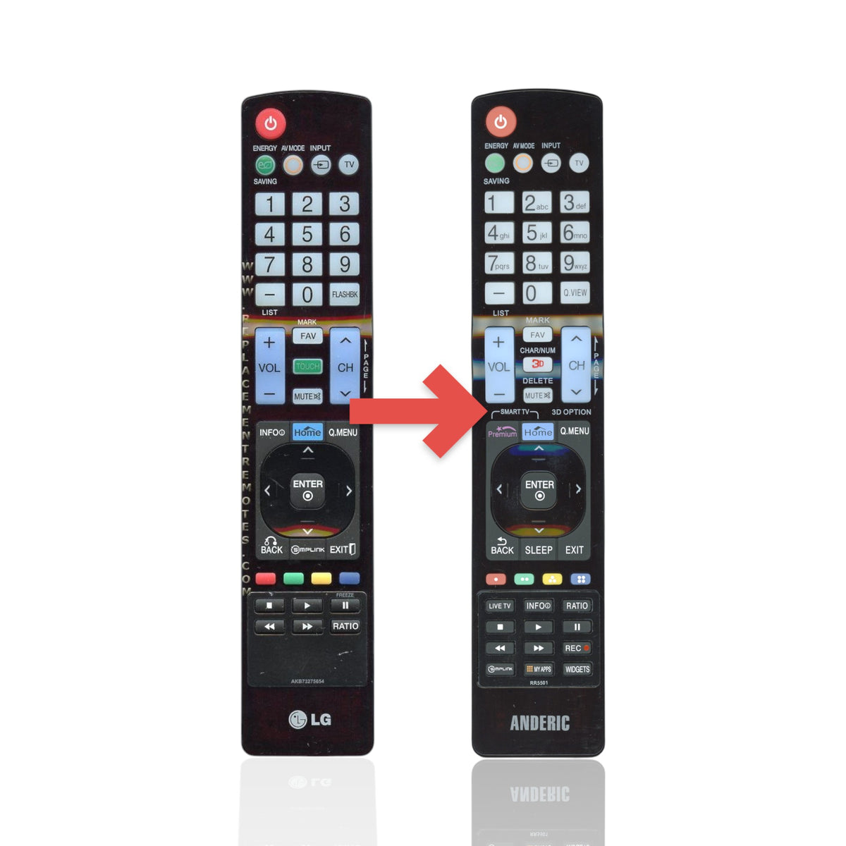 Anderic RR5501 infrared remote control for LG TVs featuring a black plastic body and standard navigation buttons.
