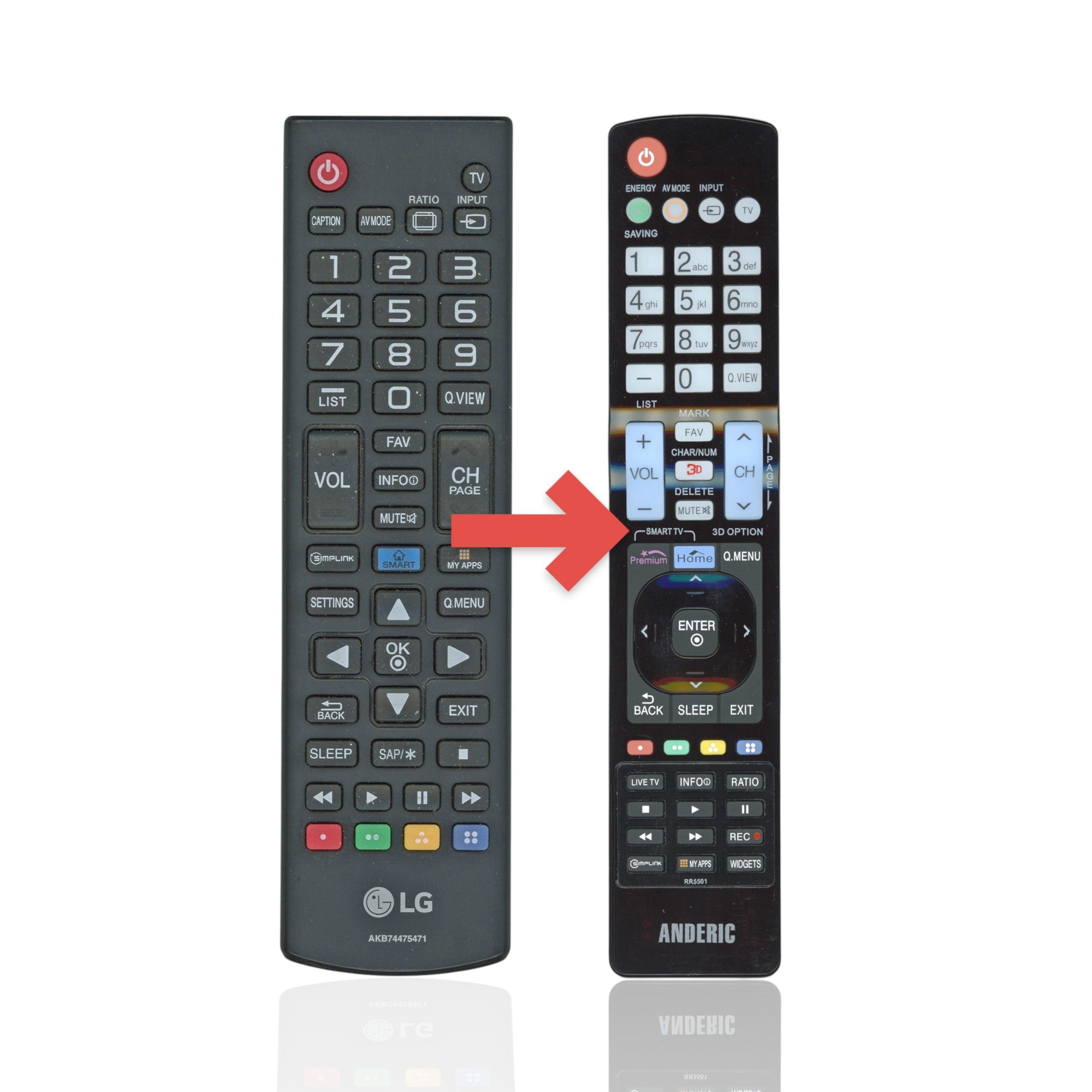 Anderic RR5501 black infrared remote control for LG TVs with dedicated buttons for My Apps, 3D, and Input functions.