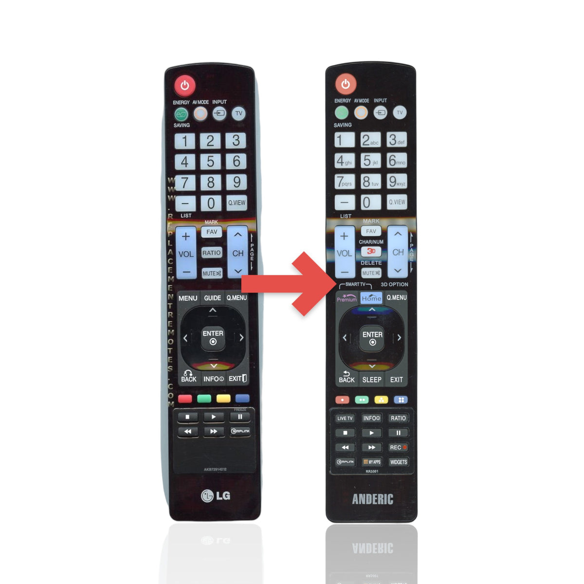 Anderic RR5501 infrared remote control for LG TVs featuring standard navigation, volume, channel, and menu buttons.