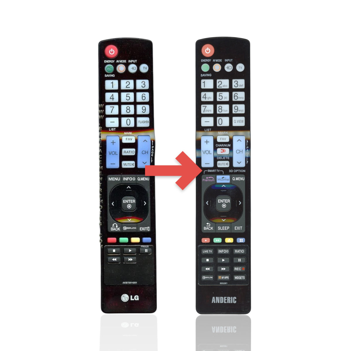 Anderic RR5501 black infrared remote control for LG TVs featuring dedicated buttons for menu, input, and apps.