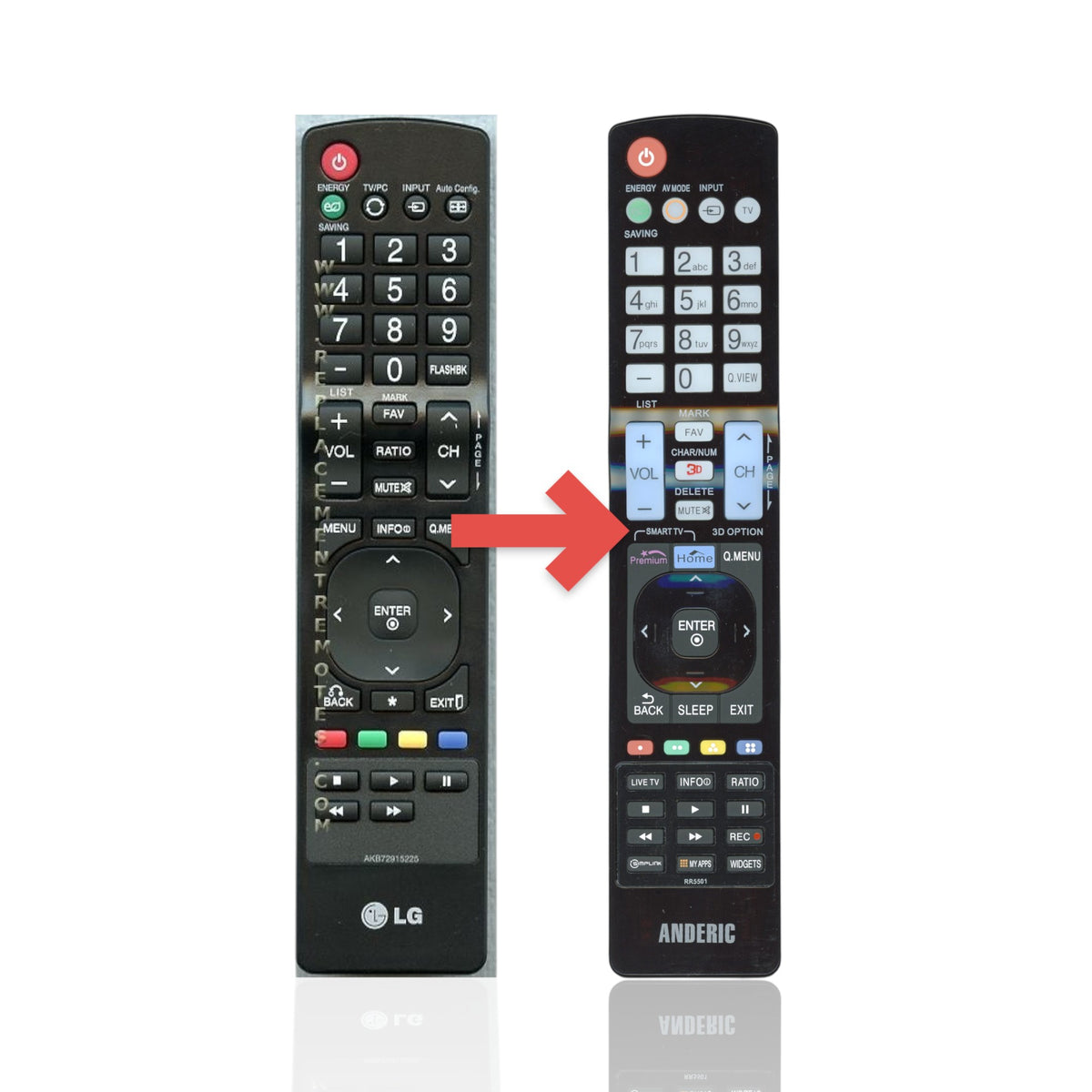 Anderic RR5501 black infrared remote control for LG TVs with dedicated buttons for menu, input, and media playback.