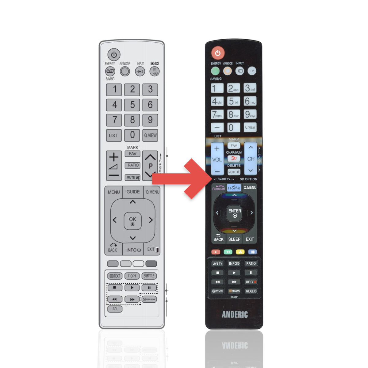 Anderic RR5501 black infrared remote control substitute for LG TV with dedicated menu and navigation buttons