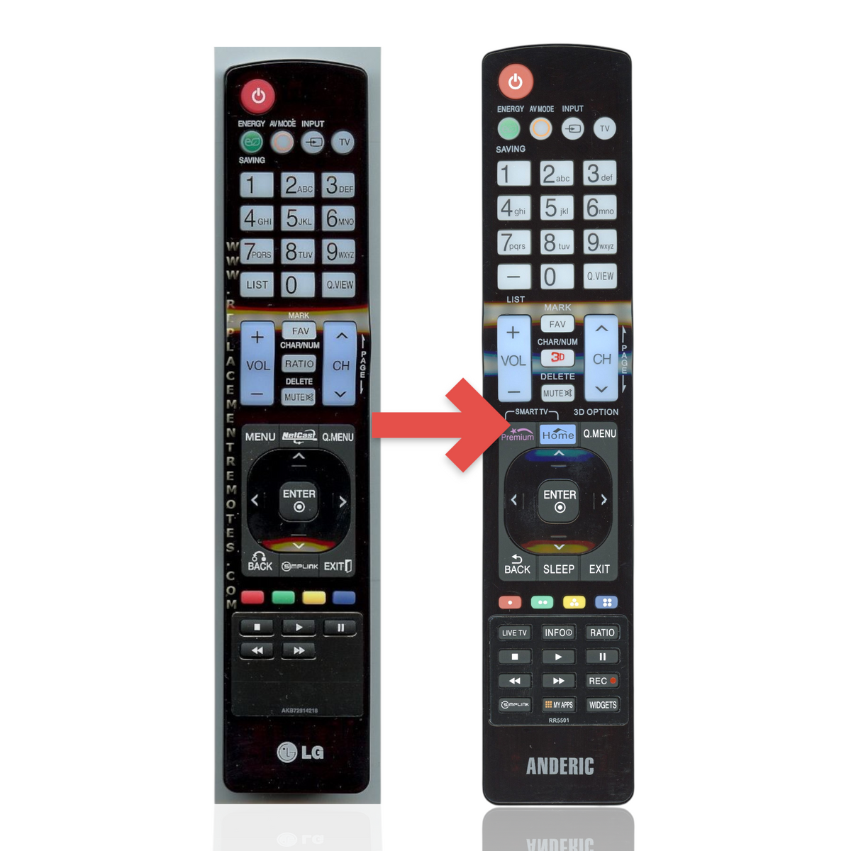 Anderic replacement remote control for LG TVs, black plastic with numeric keypad and dedicated function buttons.