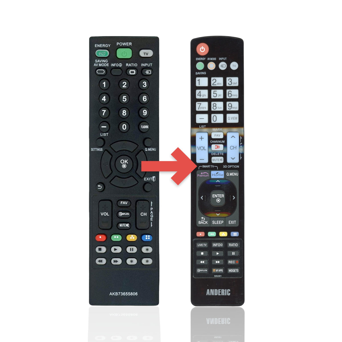 Anderic RR5501 black infrared remote control for LG TVs featuring dedicated buttons for menu, input, and media.