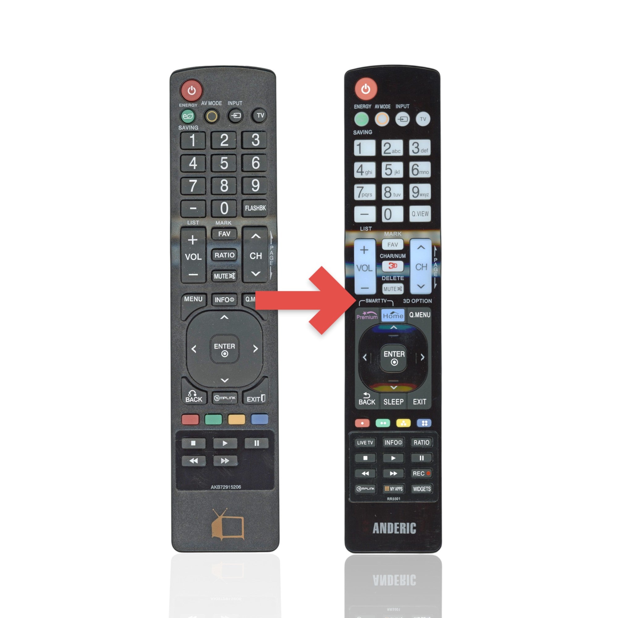 Anderic RR5501 black infrared remote control for LG TVs featuring a full numeric keypad and dedicated menu buttons.