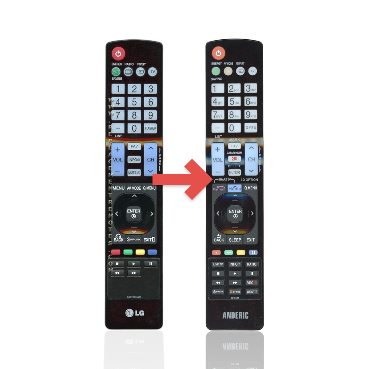 Anderic replacement remote control for LG TVs featuring dedicated buttons for My Apps, 3D, Input, and Menu functions.