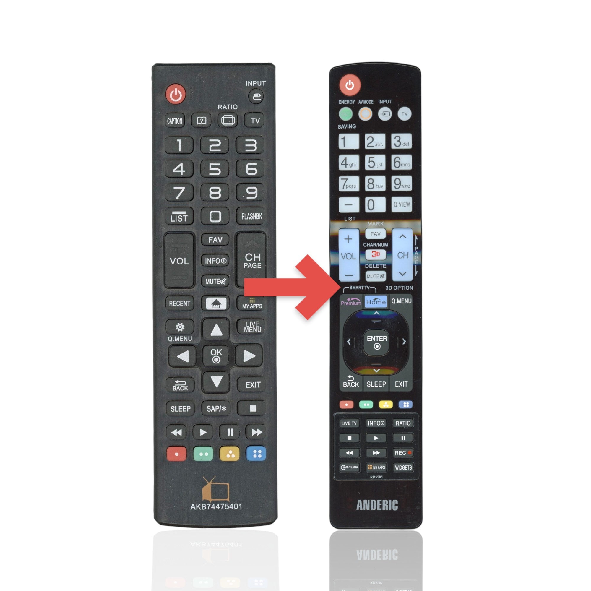 Anderic replacement remote control for LG TVs featuring a black keypad with dedicated buttons for apps and media.