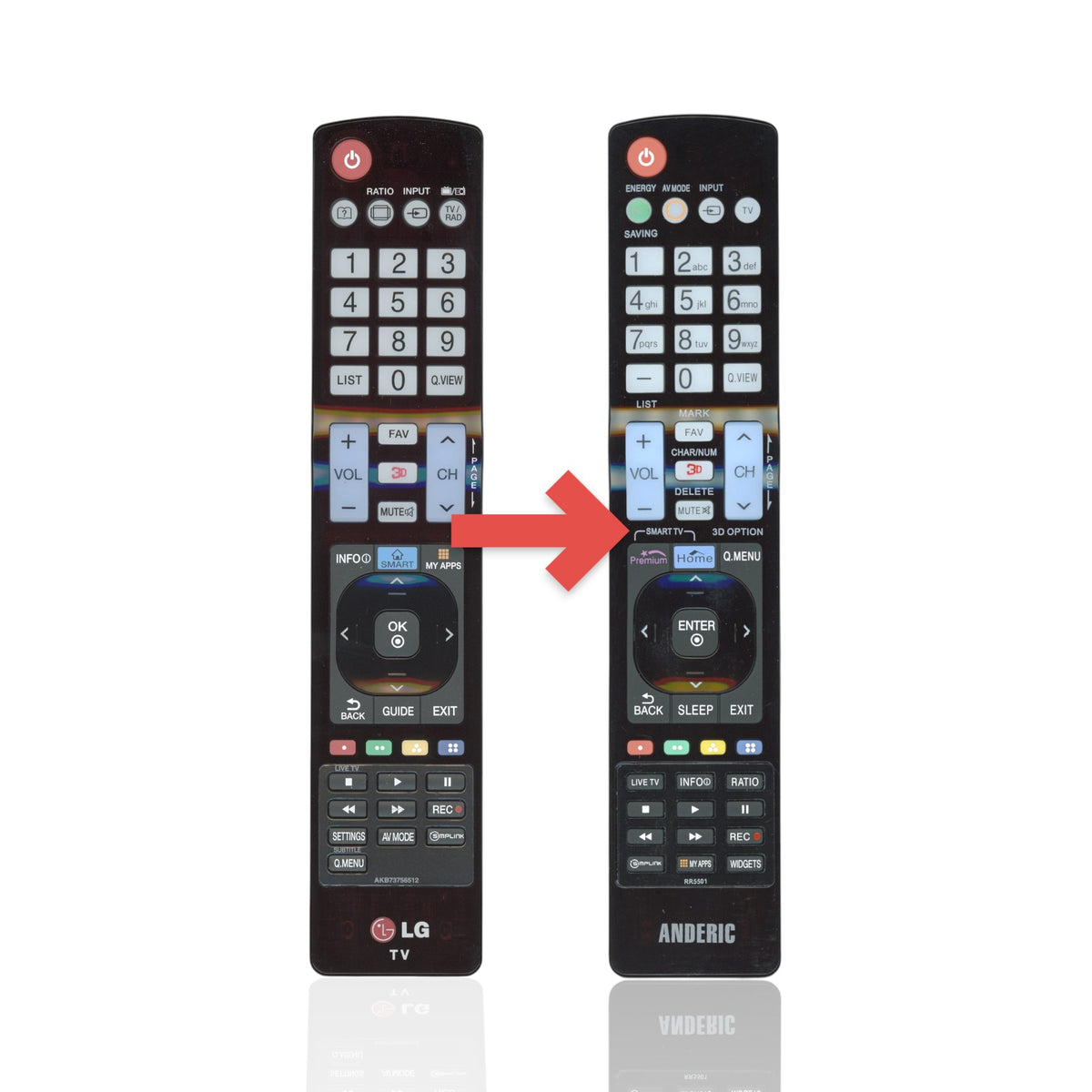 Anderic RR5501 black infrared remote control substitute for LG TVs with dedicated smart and media function buttons
