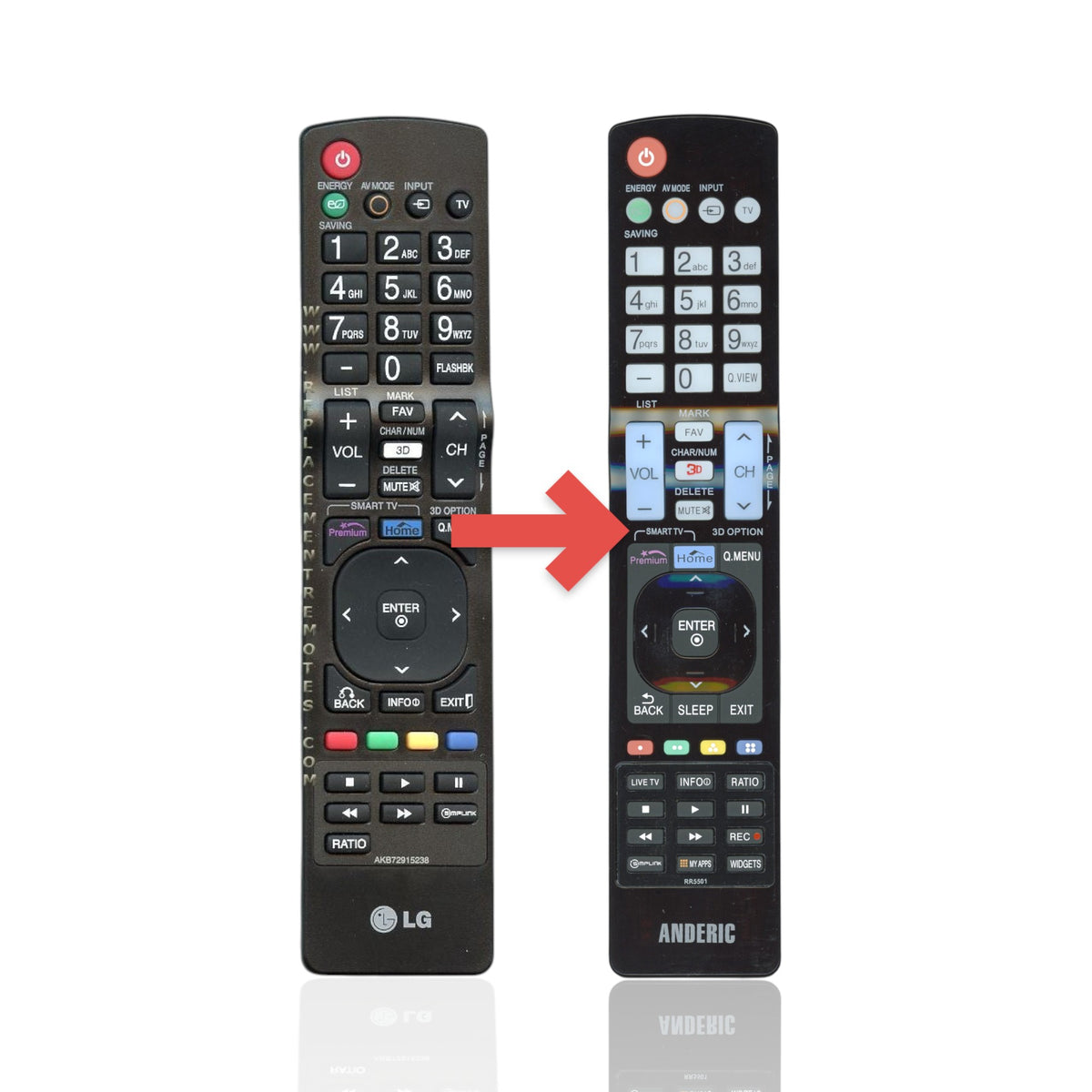 Anderic RR5501 black replacement remote control for LG TVs with dedicated buttons for smart features and input