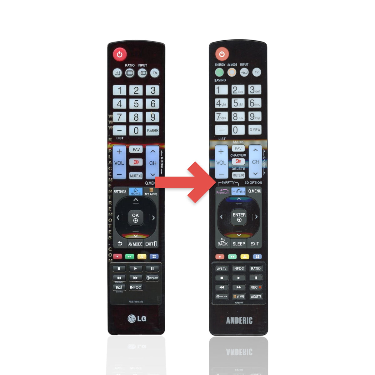 Anderic RR5501 replacement remote control for LG TVs featuring dedicated buttons for 3D, My Apps, and menu navigation.