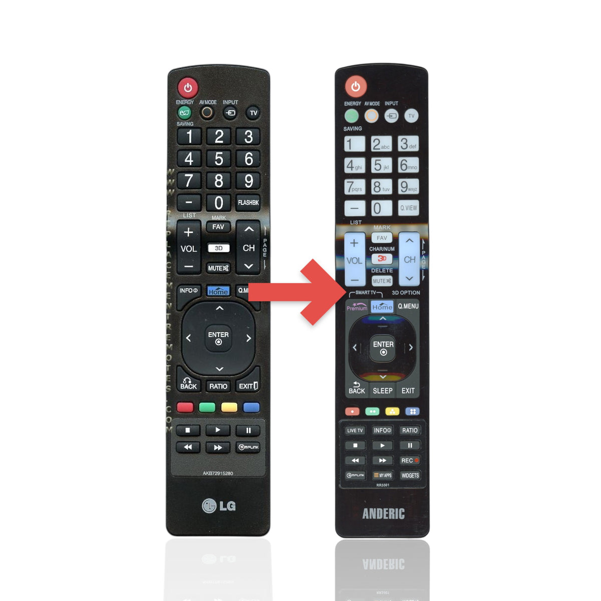 Anderic replacement remote control for LG TVs featuring dedicated buttons for My Apps, 3D, and menu navigation.