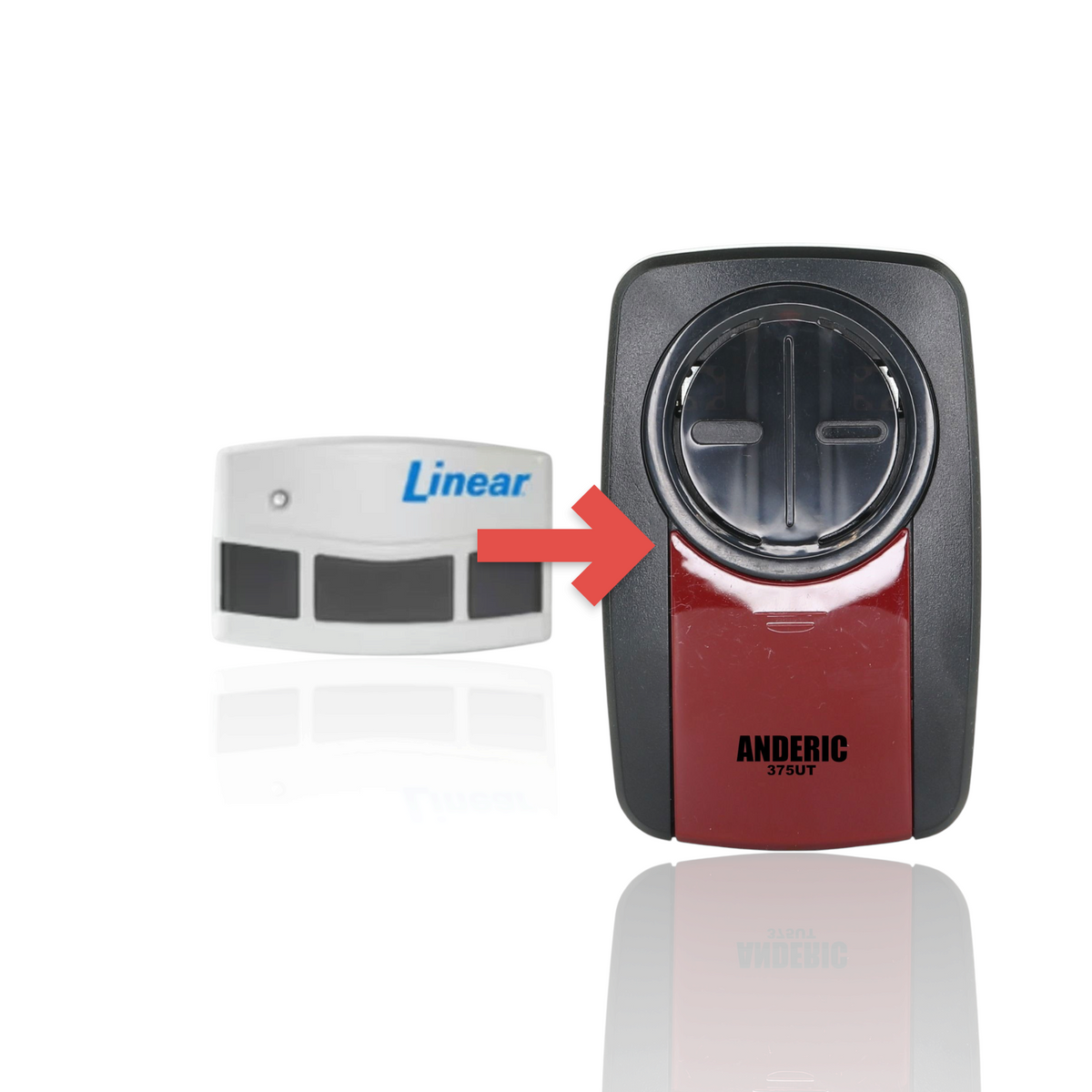 Anderic 3-button garage door remote control for Linear Mega Code systems with a white casing and indicator light.