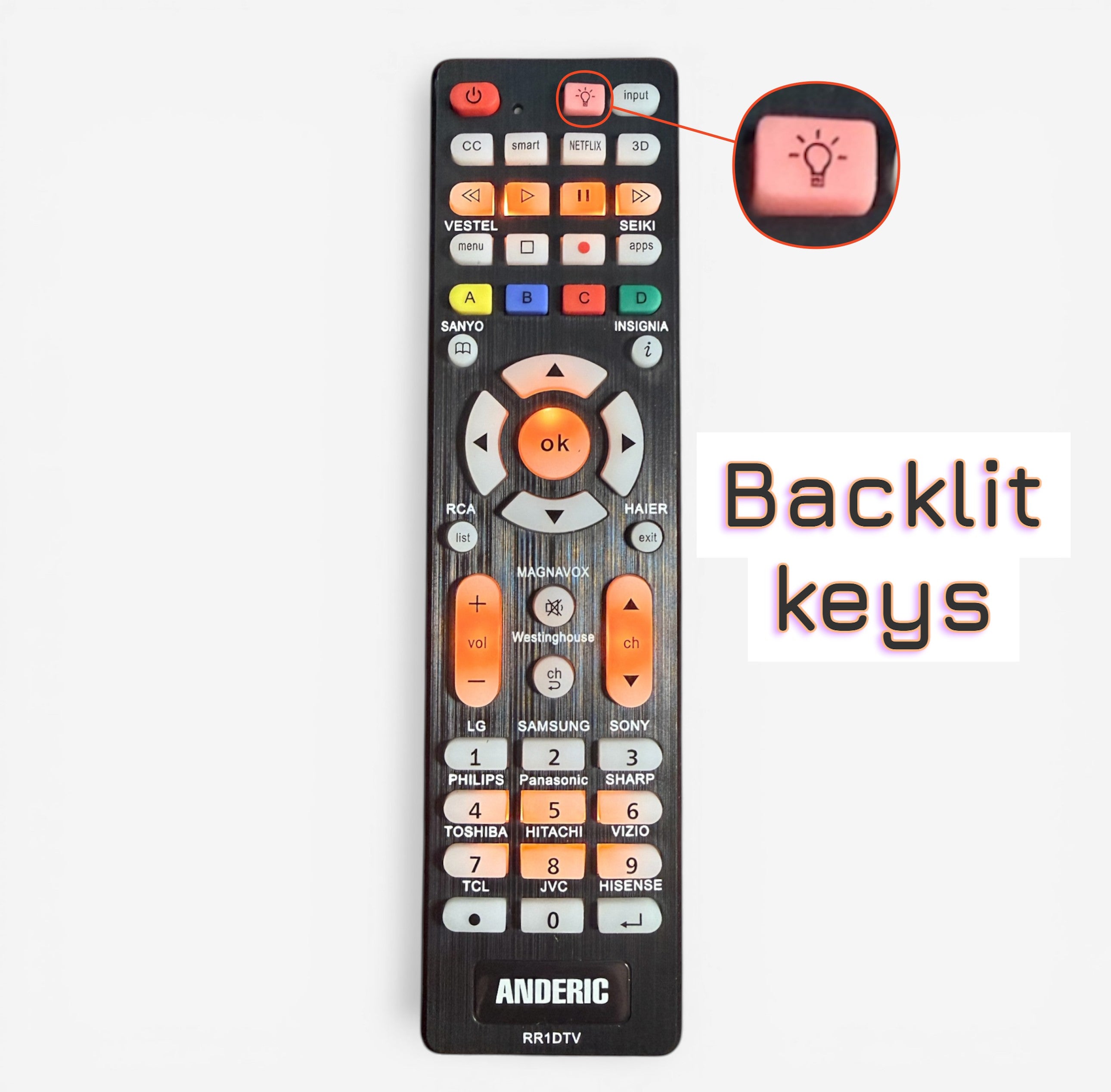 Anderic replacement TV remote for Magnavox featuring backlit keys and dedicated buttons for various TV brands