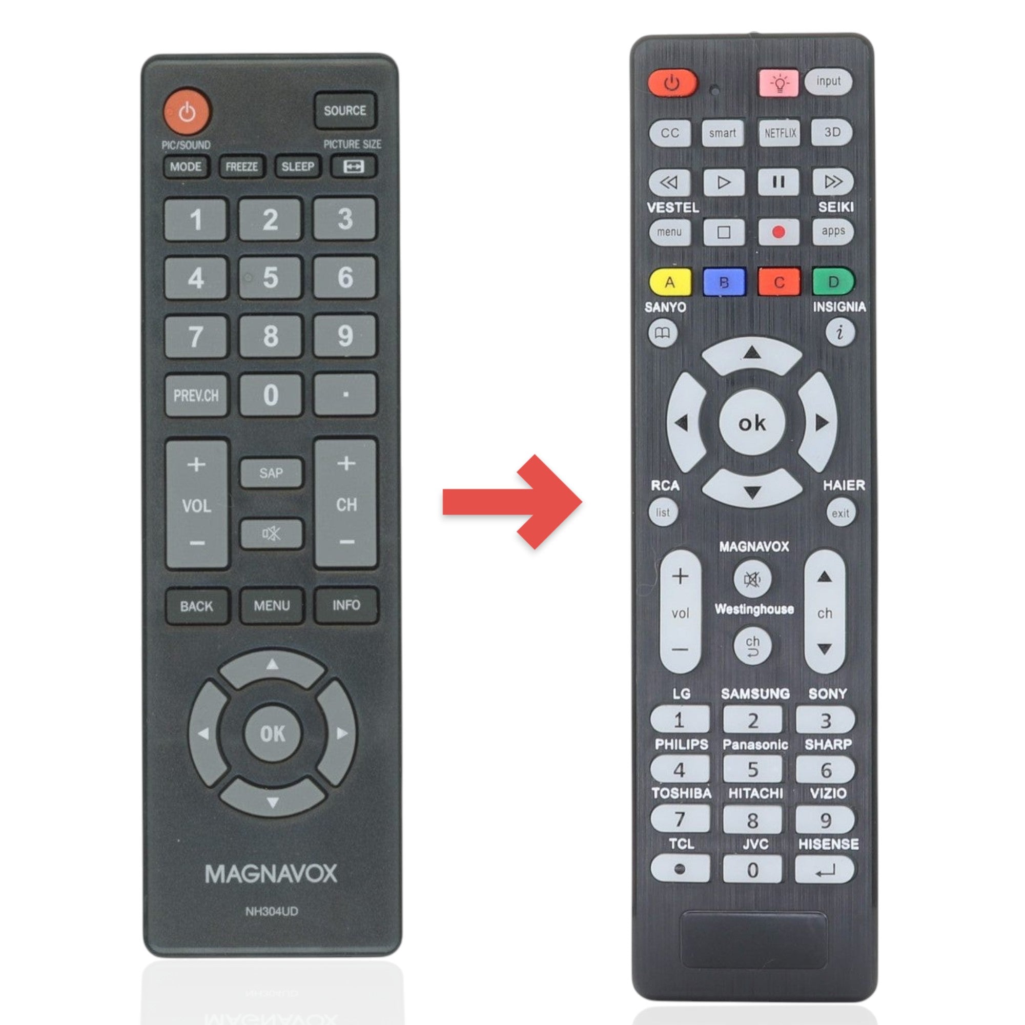 Anderic replacement remote control for Magnavox NH304UD TVs with black ergonomic design and intuitive button layout.