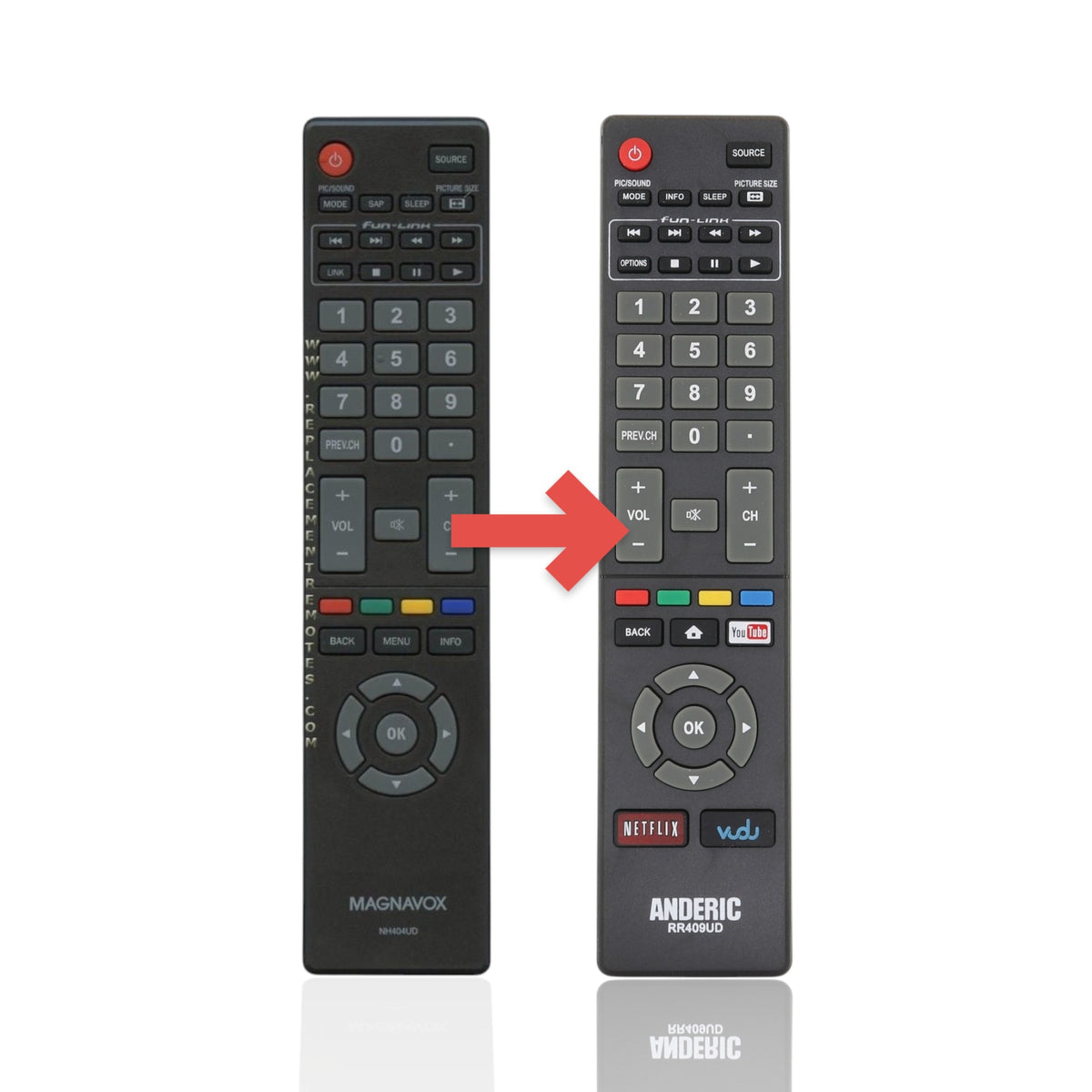 Anderic RR409UD replacement remote control for Magnavox TVs with standard navigation and media playback buttons.