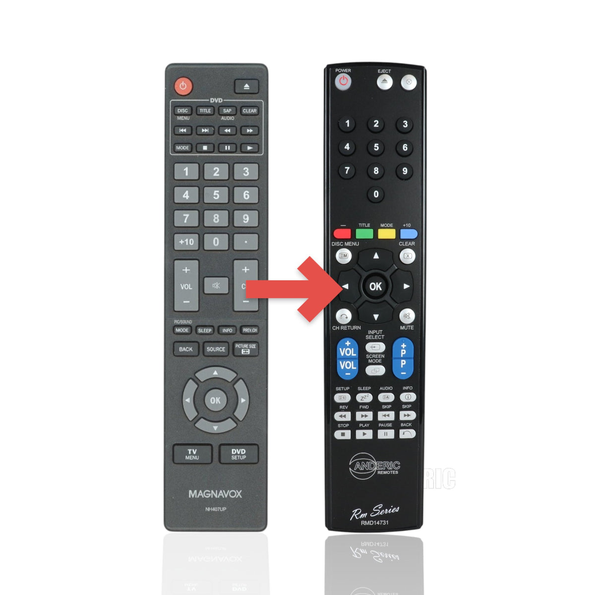 Anderic replacement remote control for Magnavox TV and DVD players, featuring a black layout with playback buttons.