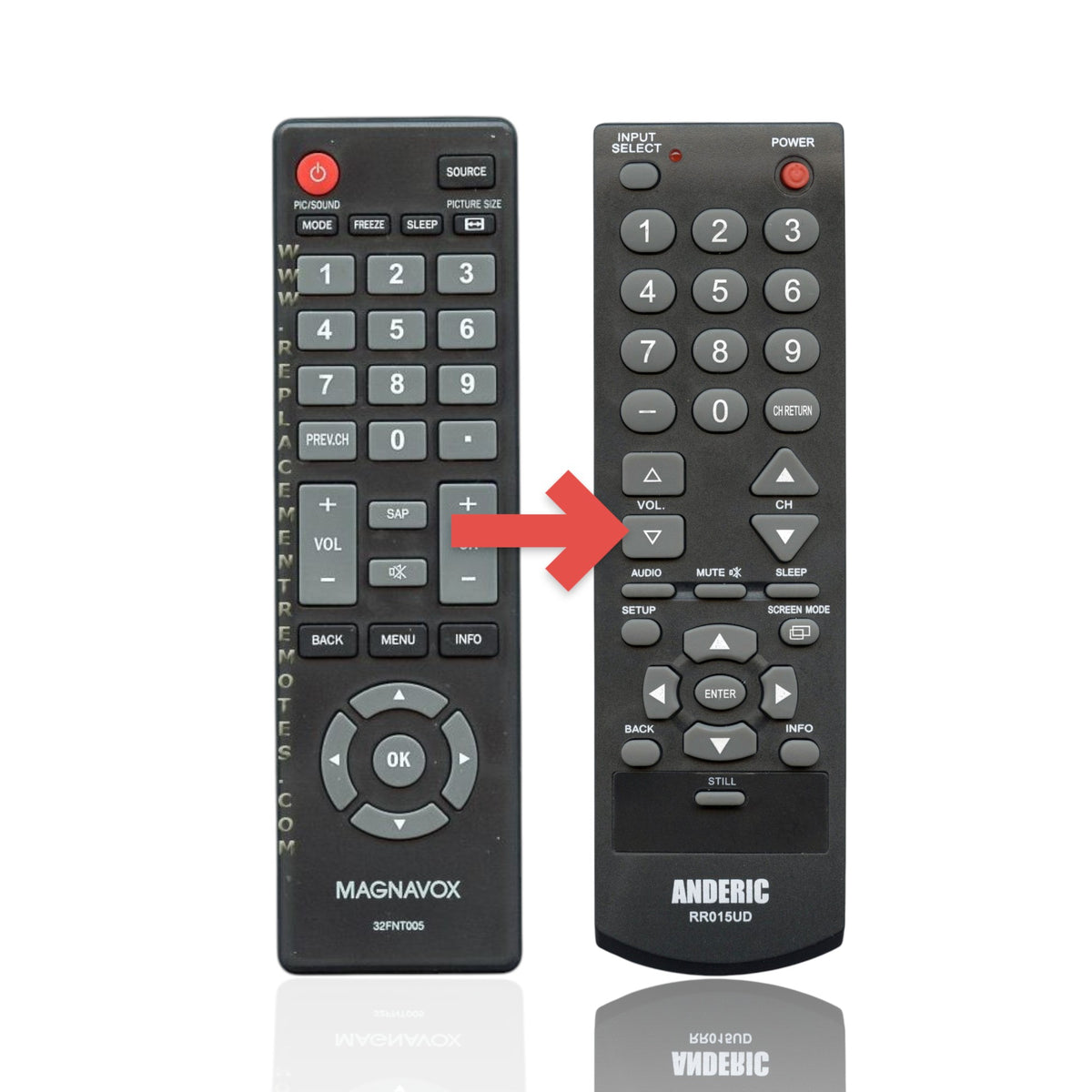 Anderic replacement TV remote for Magnavox with large, easy-to-read buttons and standard control functions.