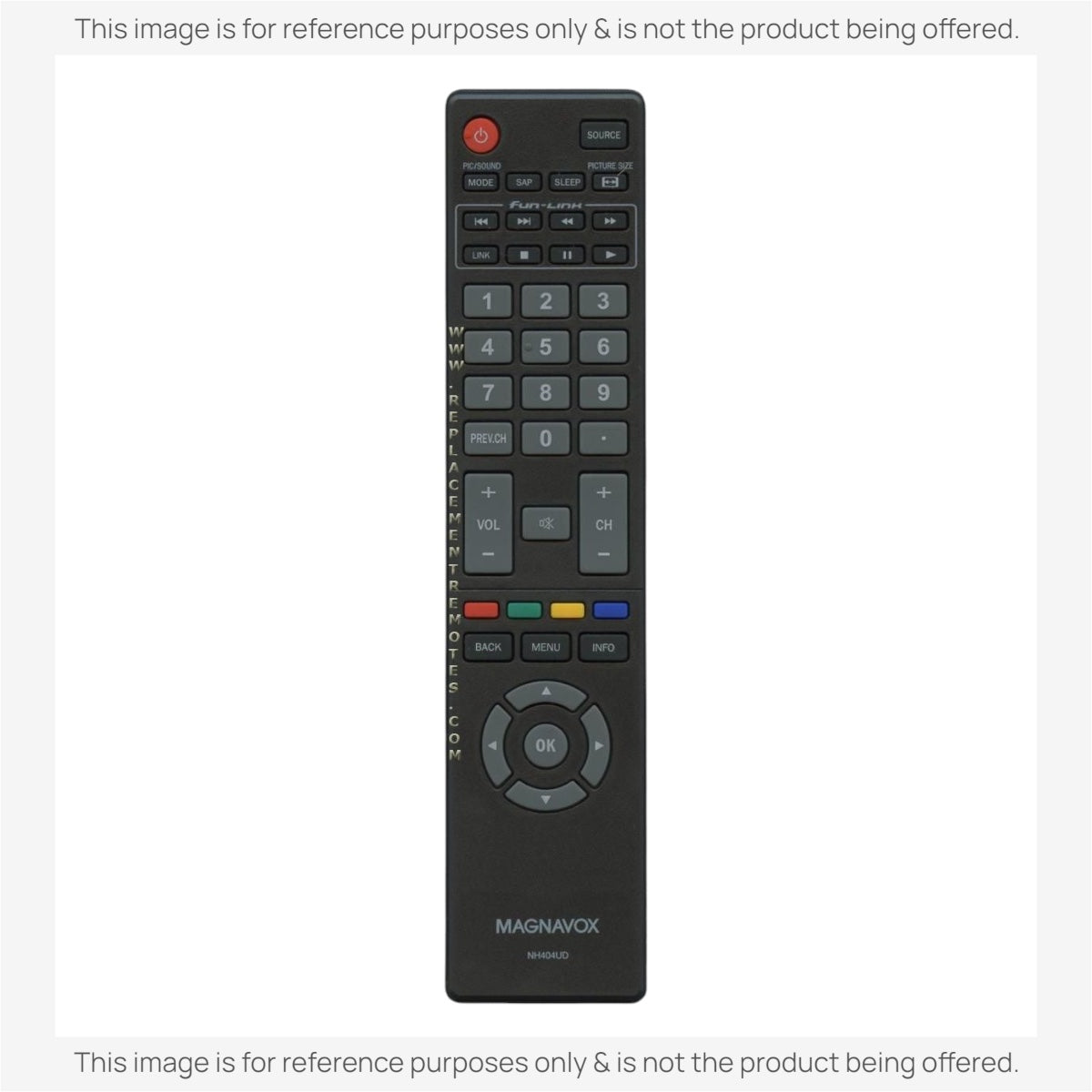 Anderic replacement TV remote for Magnavox with black casing, number pad, and dedicated menu and input buttons.