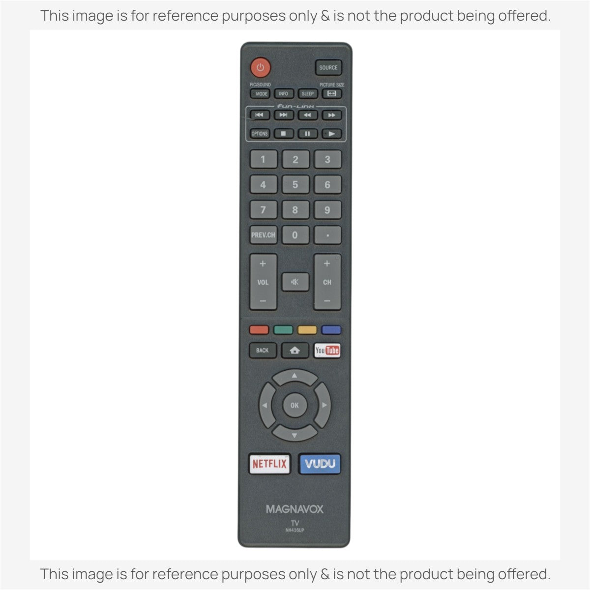Anderic replacement remote control for Magnavox Smart TVs with dedicated Netflix and Vudu buttons.