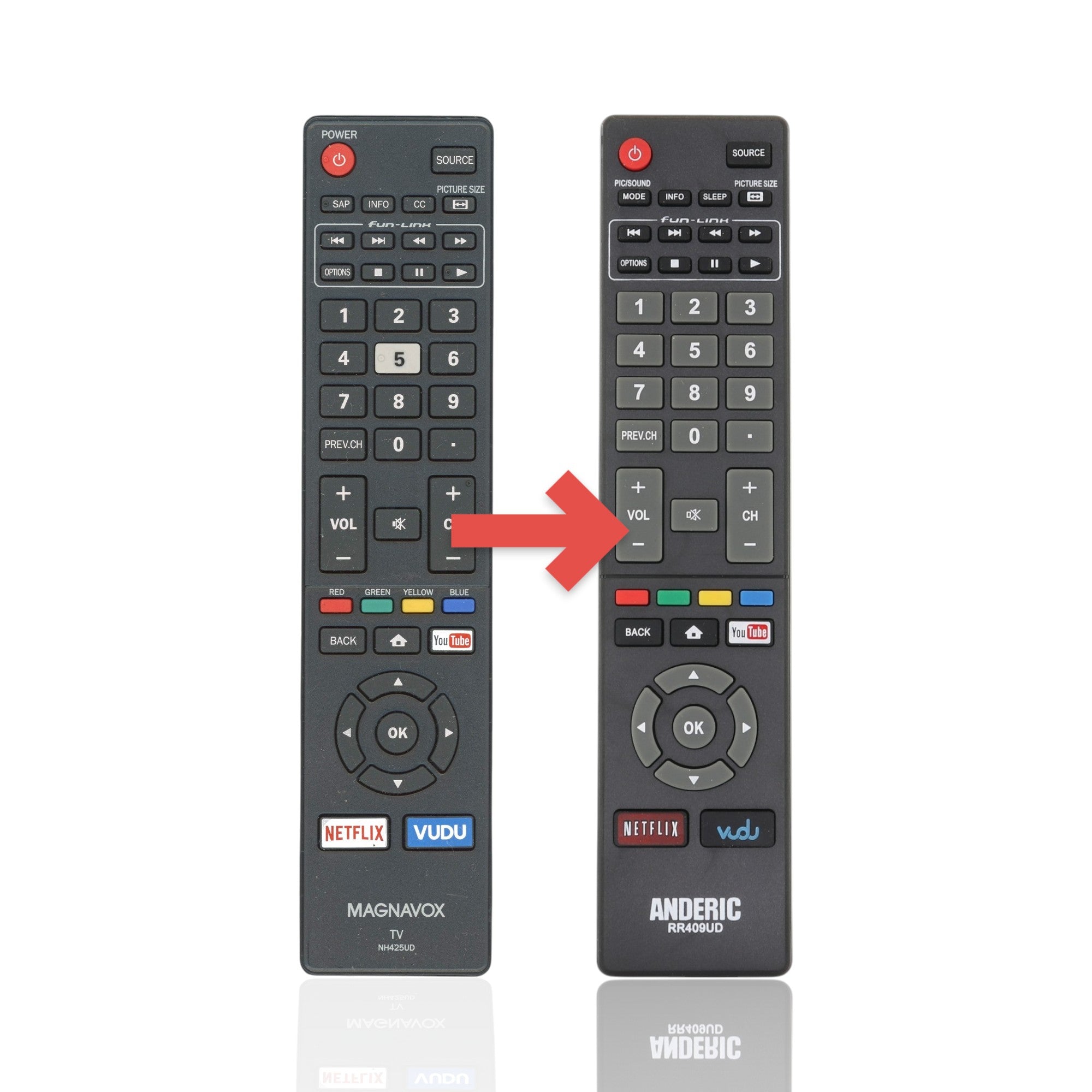 Anderic RR409UD black replacement remote control for Magnavox Smart TV with dedicated Netflix and Vudu buttons.