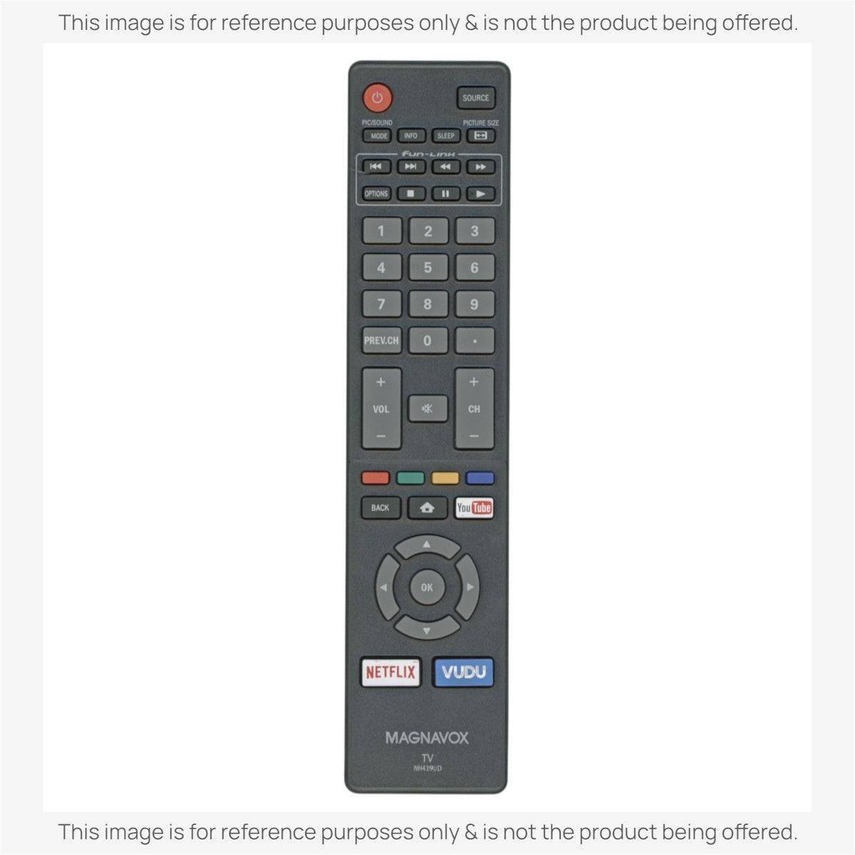 Anderic replacement remote control for Magnavox Smart TVs with dedicated Netflix and Vudu buttons in black.