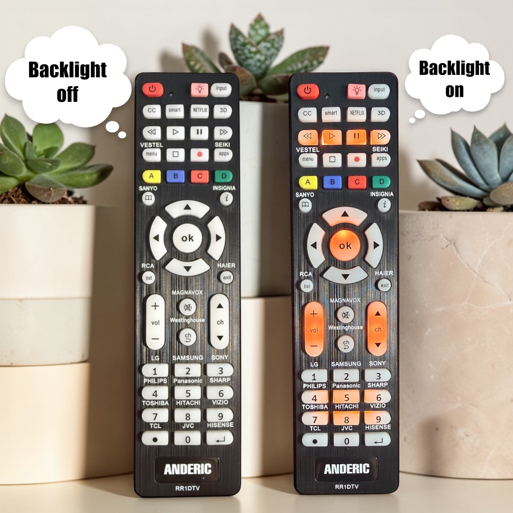 Anderic replacement remote for Magnavox TVs showing both backlit and non-backlit button modes side by side.