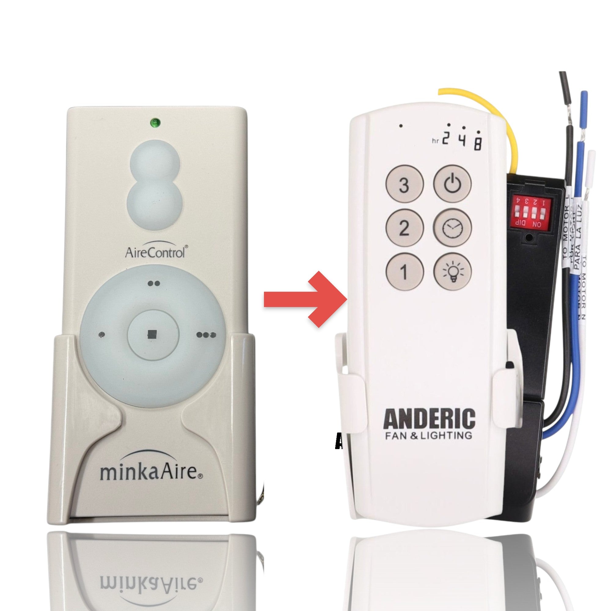 Anderic universal 3-speed ceiling fan remote control kit with handheld transmitter and receiver for Minka-Aire fans.