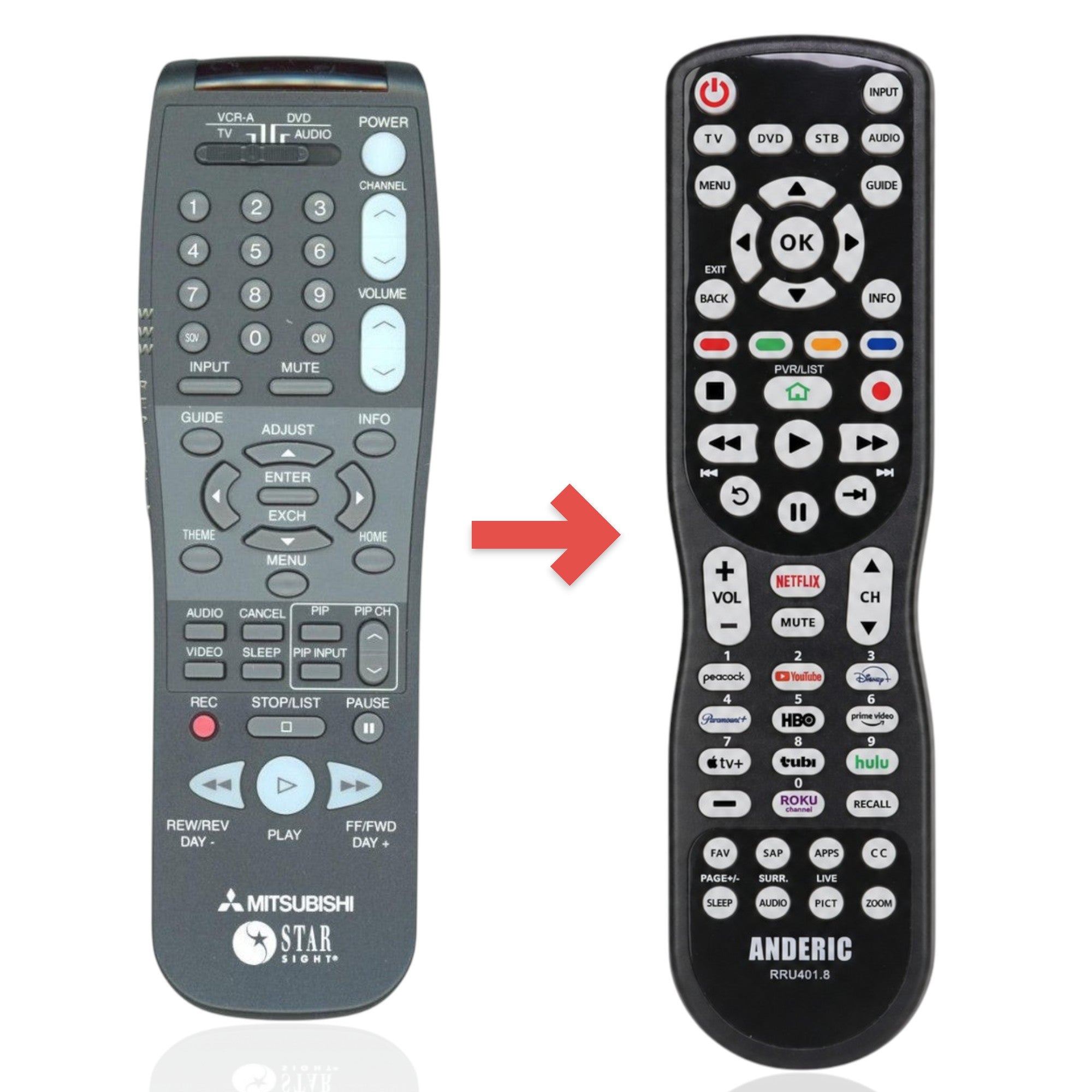 Anderic replacement remote control for Mitsubishi 290P080A60 TV, featuring grey plastic and multi-function buttons.