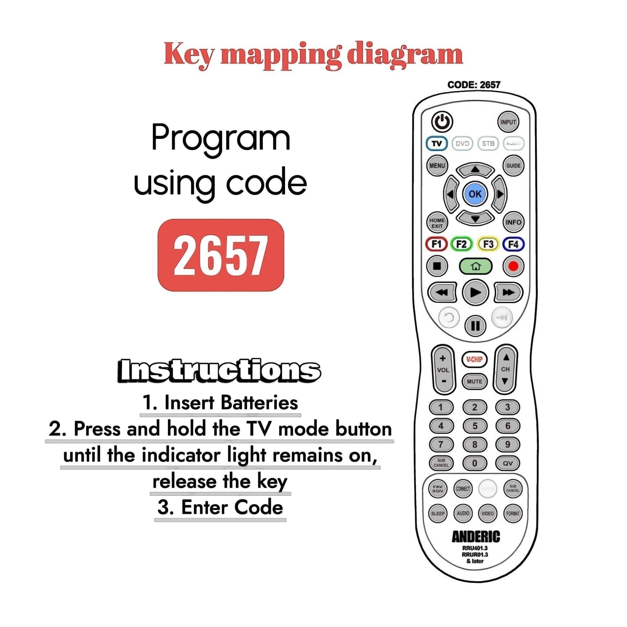Anderic 290P137030 TV remote control for Mitsubishi televisions with programming instructions and code 2657.