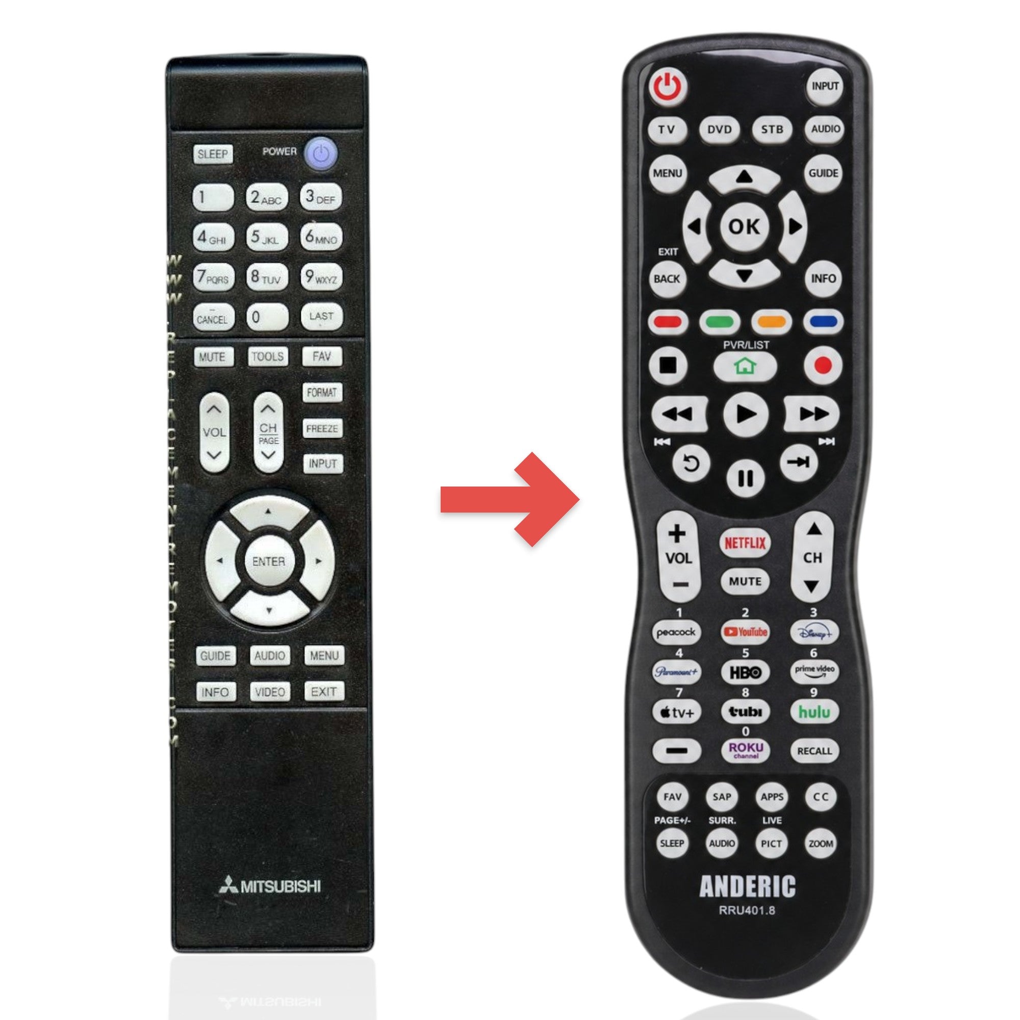 Anderic black Mitsubishi TV remote control with white buttons and navigation pad for various Mitsubishi TV models.
