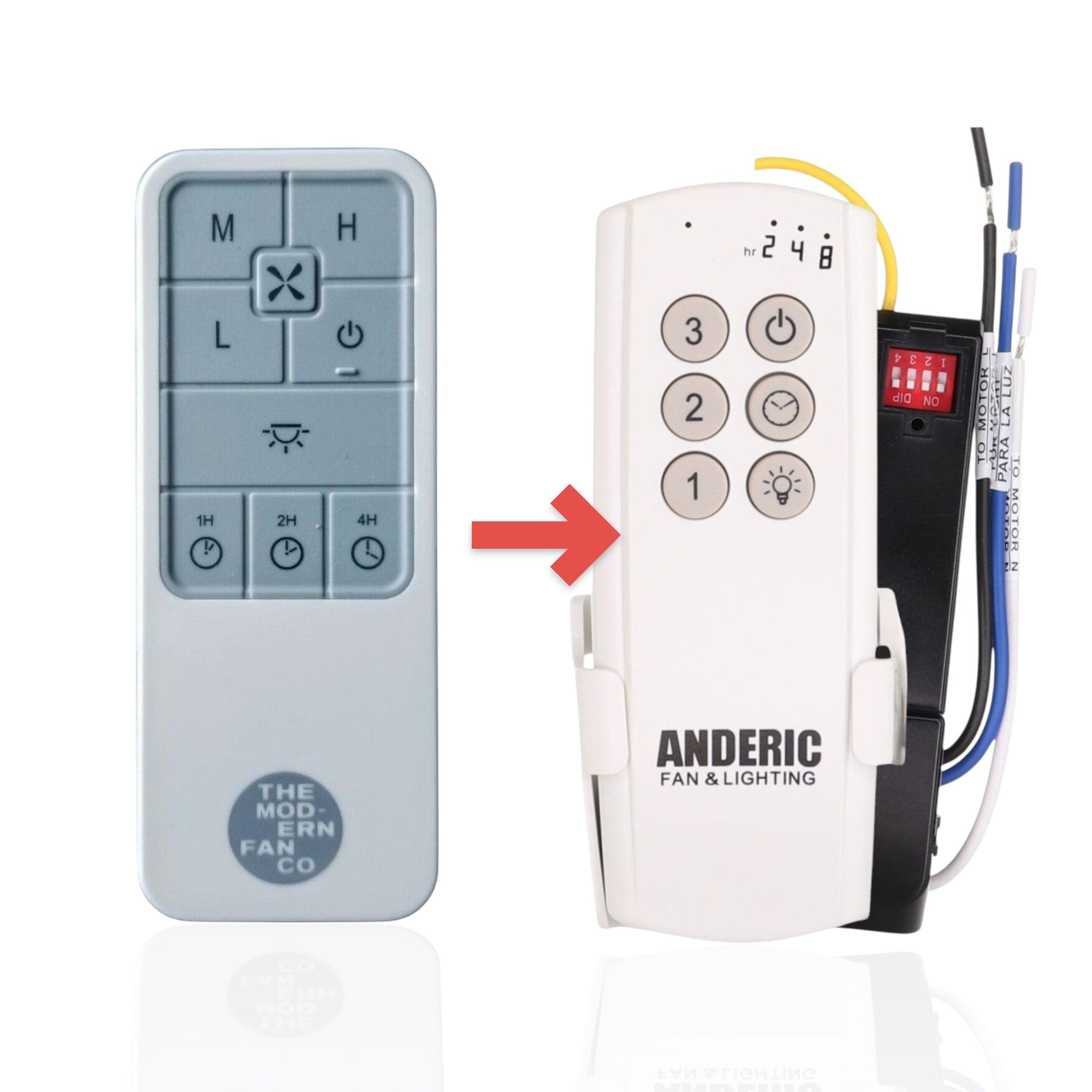 Anderic replacement remote control for Modern Fan Company ceiling fans with speed, light, and timer buttons.