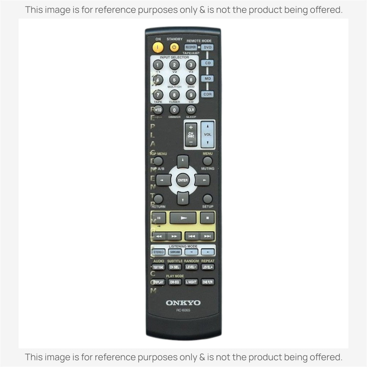 Anderic replacement remote control for Onkyo RC-606S receiver with black plastic casing and multi-function buttons.