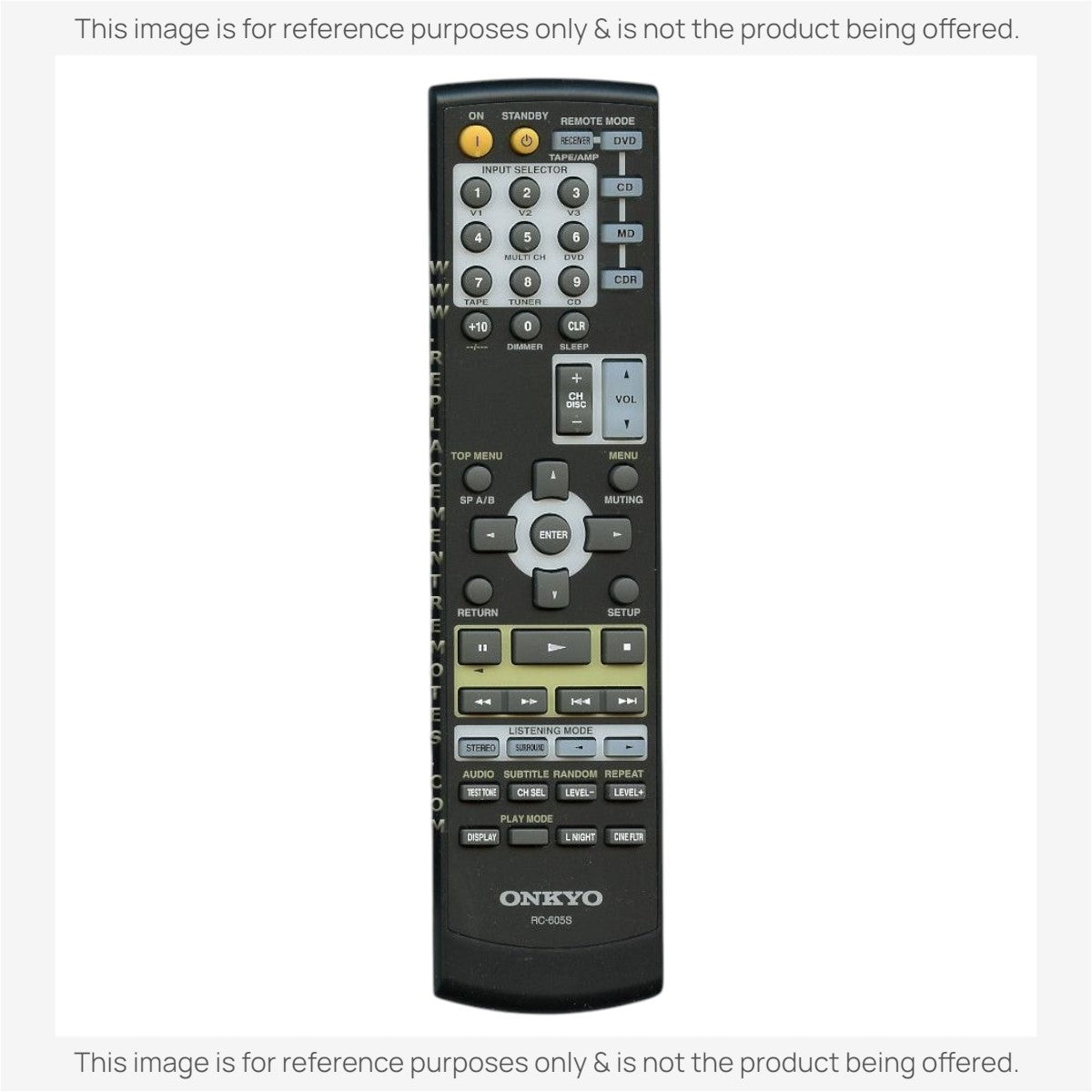Anderic replacement remote control for Onkyo RC-605S receiver featuring a black layout with multi-function buttons.