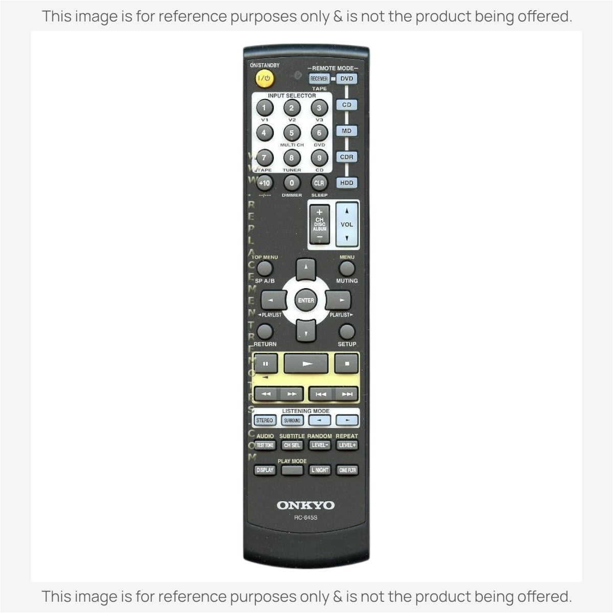 Anderic substitute remote control for Onkyo RC-645S receiver with black casing and multi-function buttons