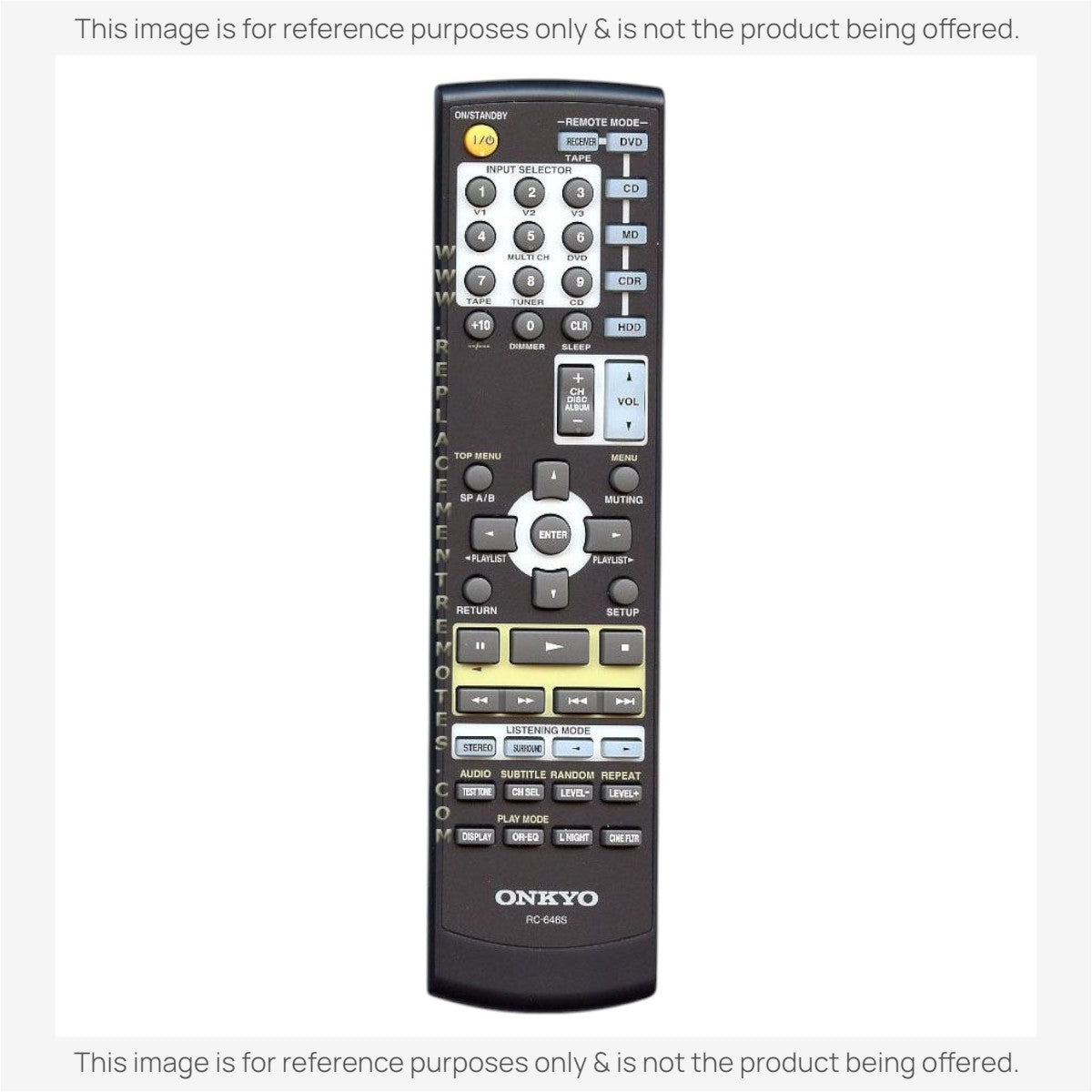 Anderic replacement remote control for Onkyo RC646S receiver, featuring a black keypad with multi-function buttons.