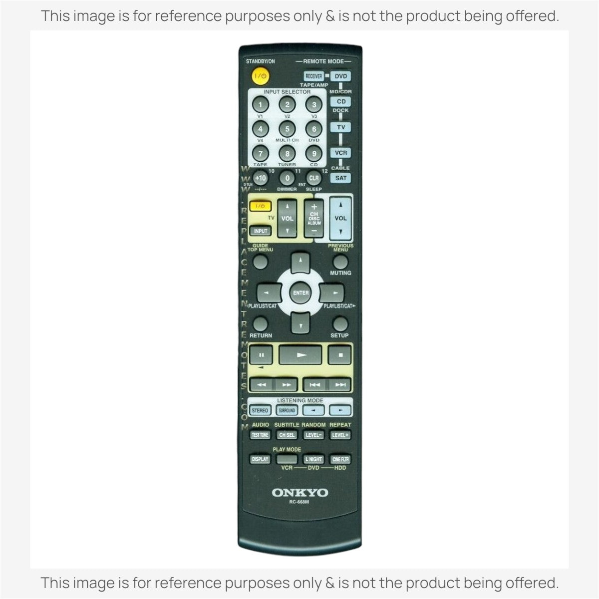 Anderic replacement remote control for Onkyo RC668M receiver with black casing and multi-colored function buttons.