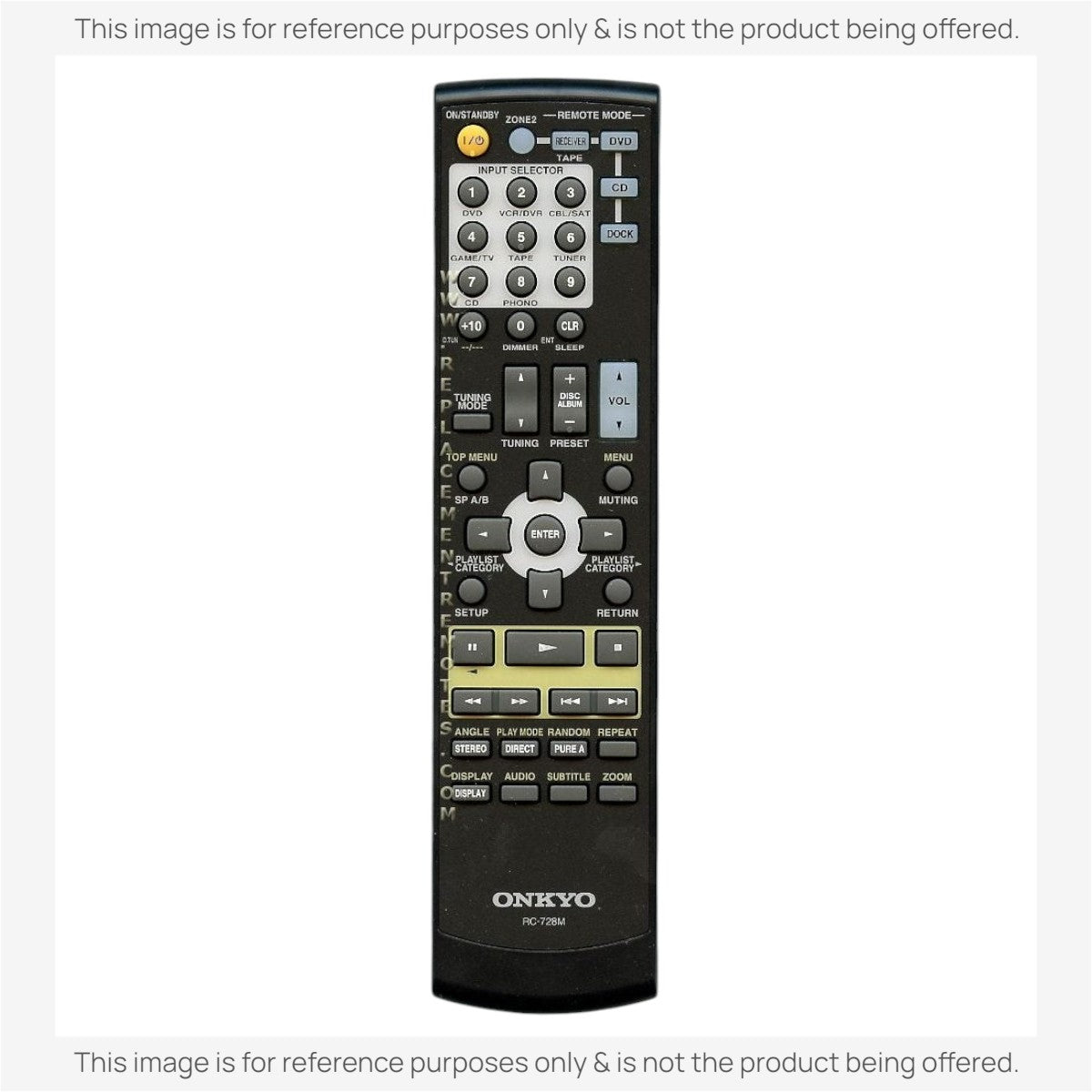 Anderic substitute remote control for Onkyo RC728M stereo receivers with full button layout and black finish.