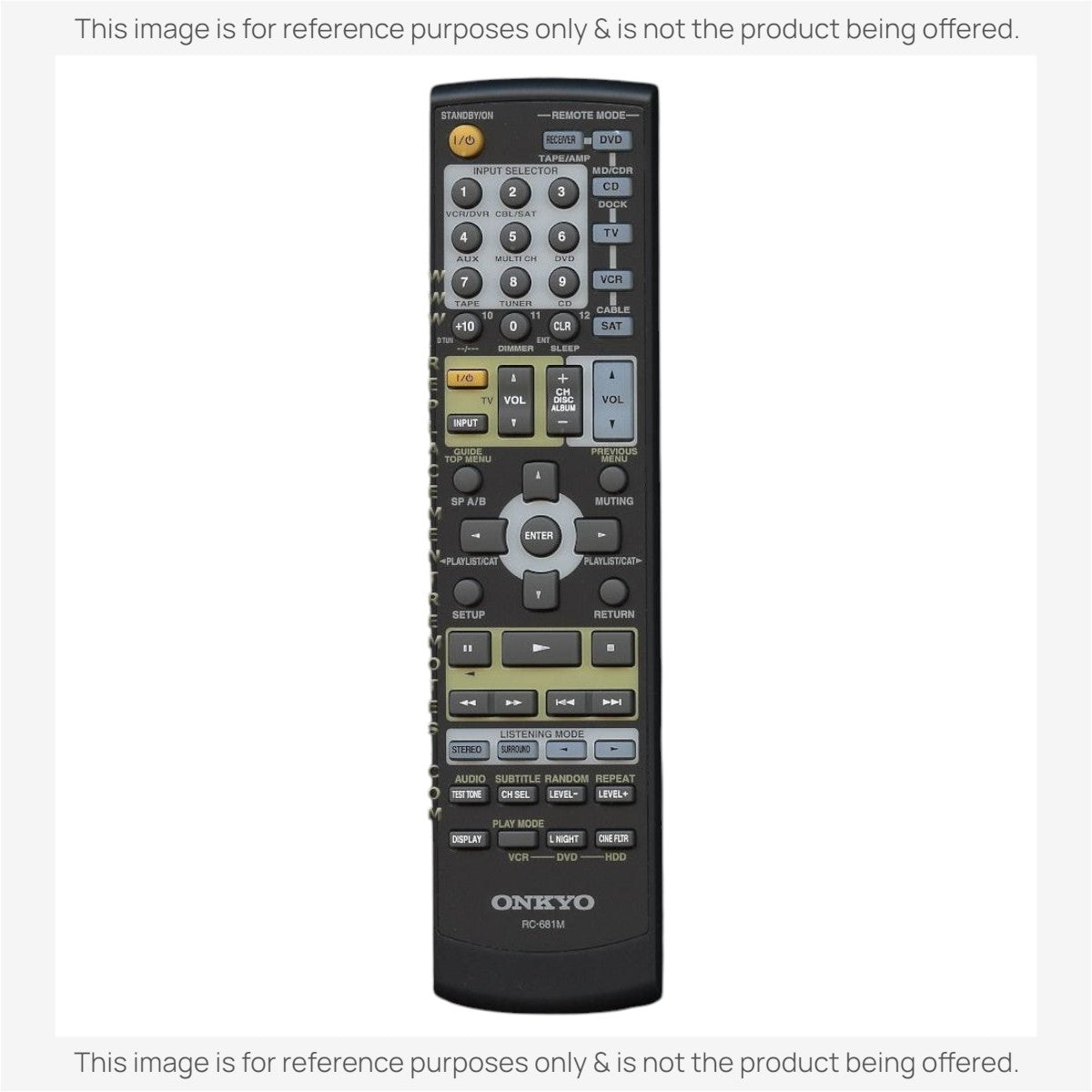 Anderic black replacement remote control for Onkyo A/V receivers with multi-function buttons and numeric keypad.