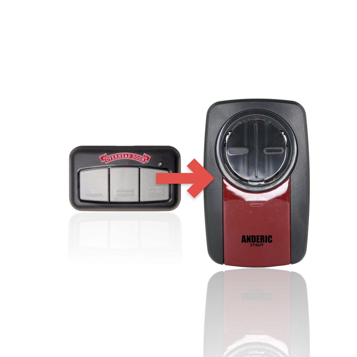 Anderic 3-button garage door opener remote for Overhead Door with tactile buttons and LED indicator.