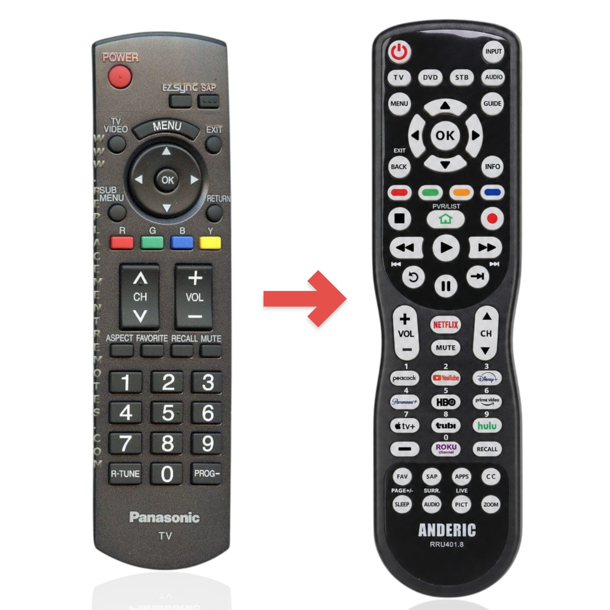 Anderic black universal replacement remote control for Panasonic N2QAYB000103 TVs with numeric and function buttons.